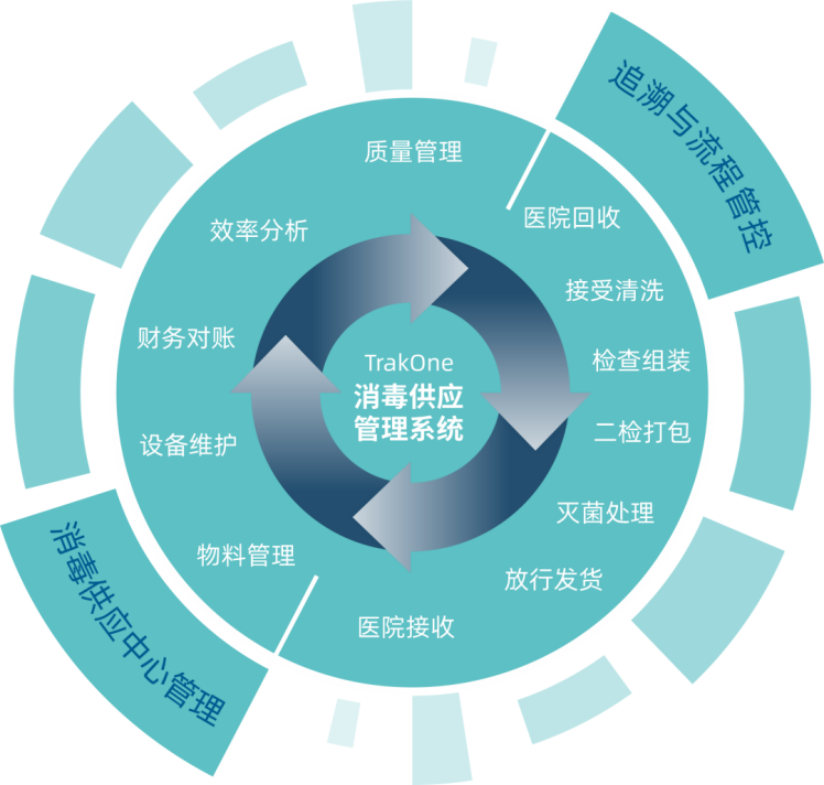 南宫娱乐·NG28(中国)官方网站