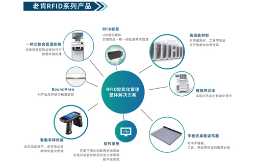 南宫娱乐·NG28(中国)官方网站