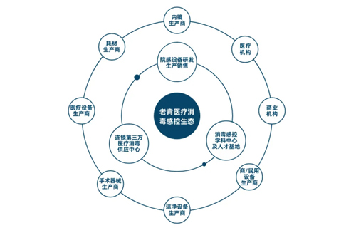 南宫娱乐·NG28(中国)官方网站